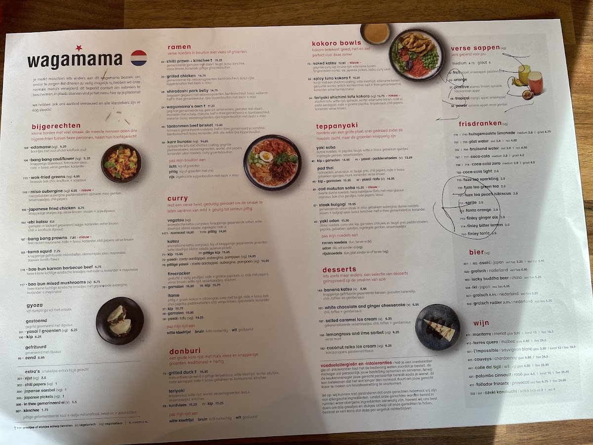 Menu Wagamama-2